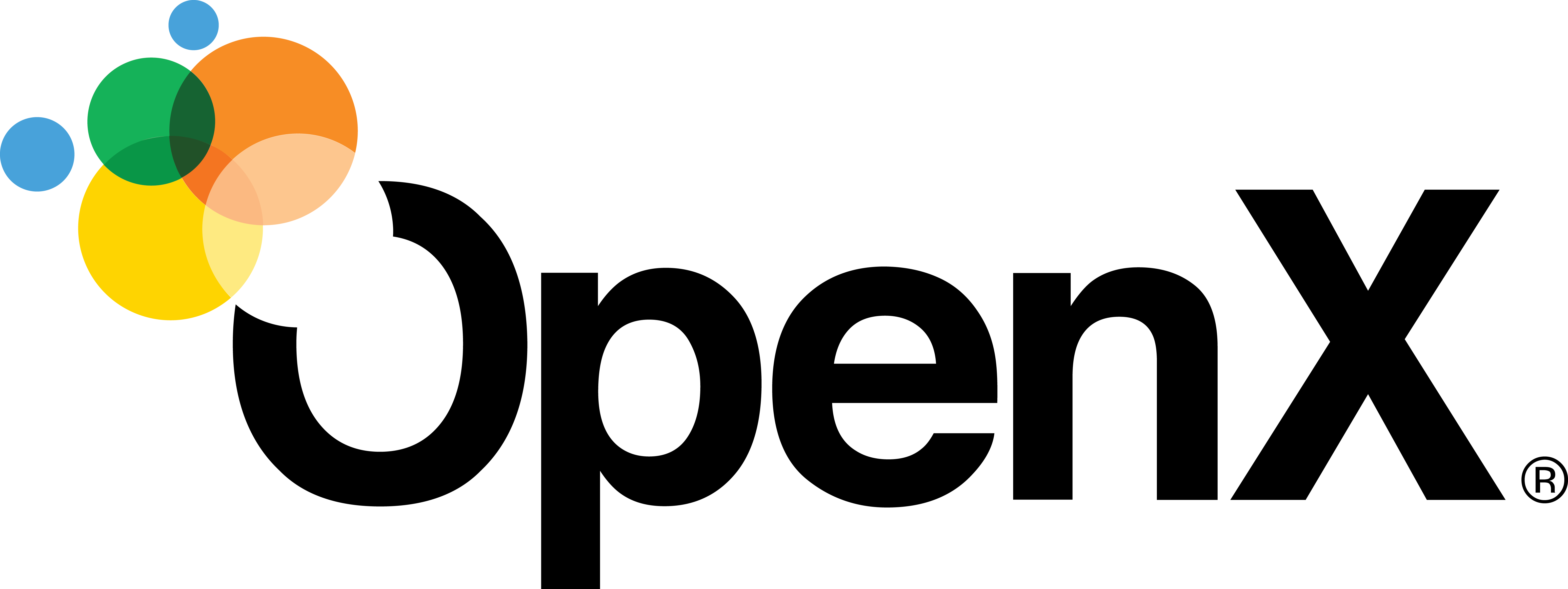 OpenX